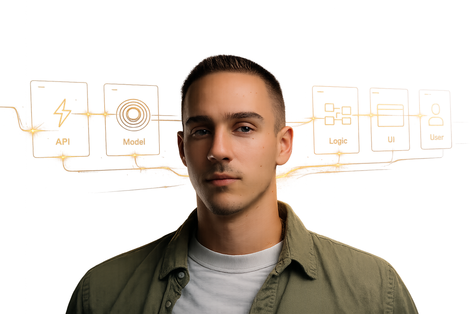 Kacper Garbacinski - founder i prowadzacy